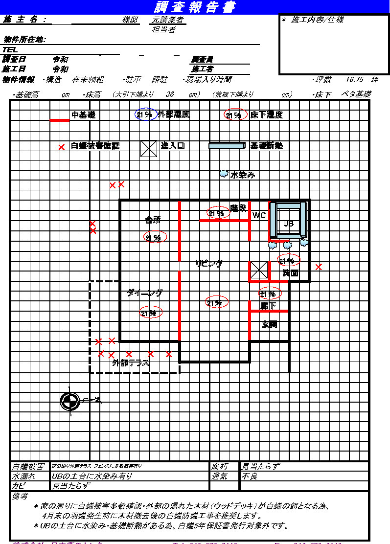 調査報告書