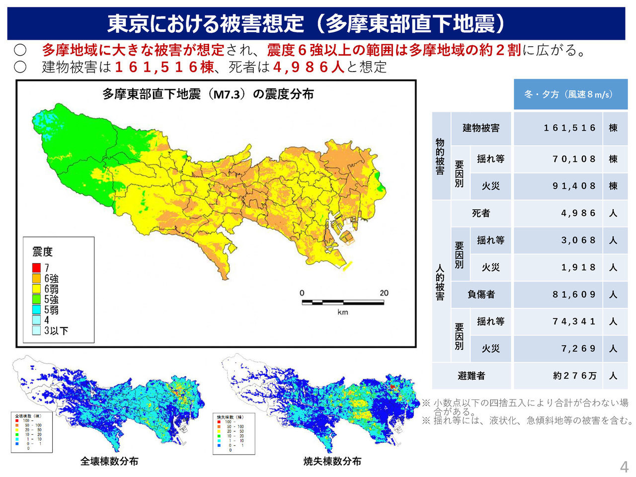 参考画像：東京都防災会議多摩東部直下地震想定図