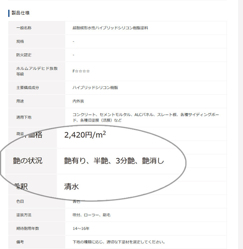 塗料によるツヤの種類の記載